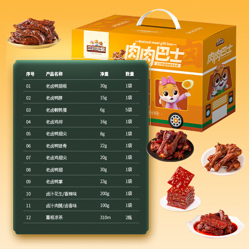 三只松鼠肉肉巴士红款1008g(特价)高清大图
