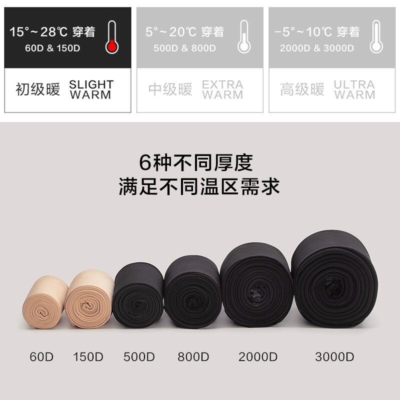 WQMD蕉下结曼系列防晒保暖连裤袜3000D黑色