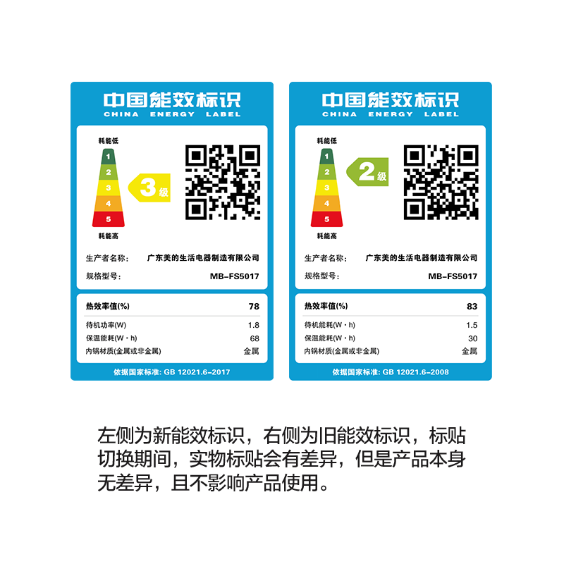 美的(Midea)电饭煲 MB-FS5017电饭煲5L大容量智能预约4-6-7人