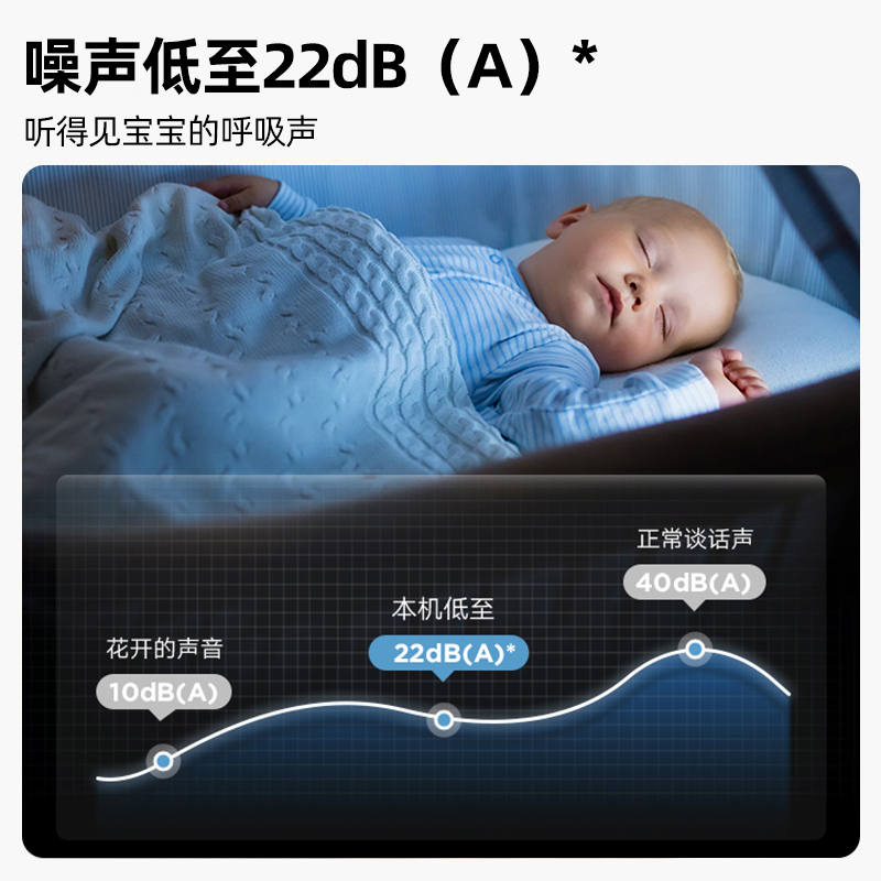美的空调2匹旋耀新一级能效变频大挂机冷暖两用除湿抽湿自清洁KFR-50GW/N8MXA1