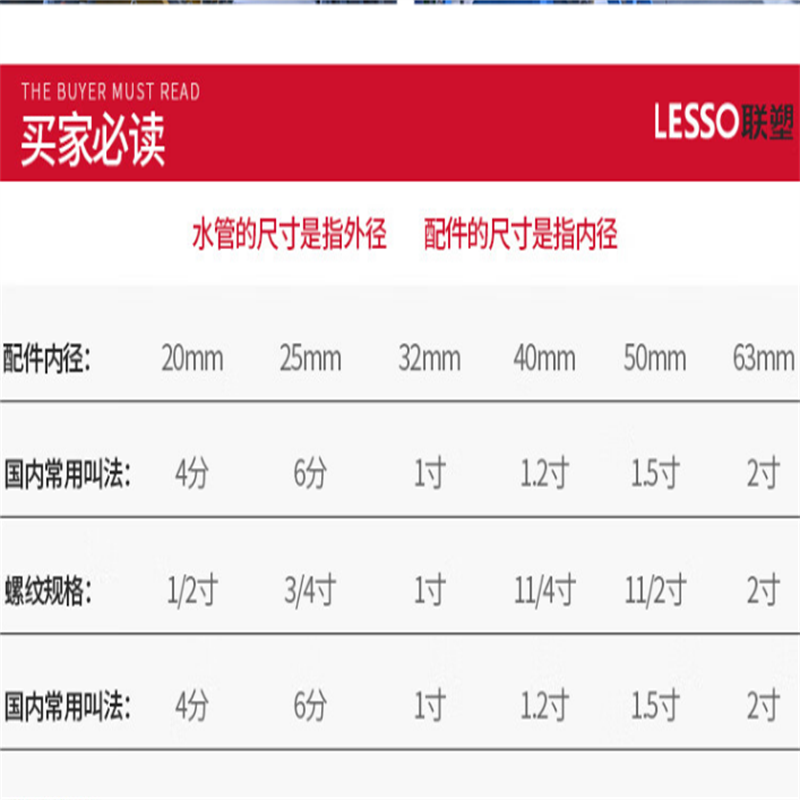 联塑 PPR水管热熔管件自来水管冷水管25*2.8mm(1.6MPa)[ 灰色2米/根]高清大图