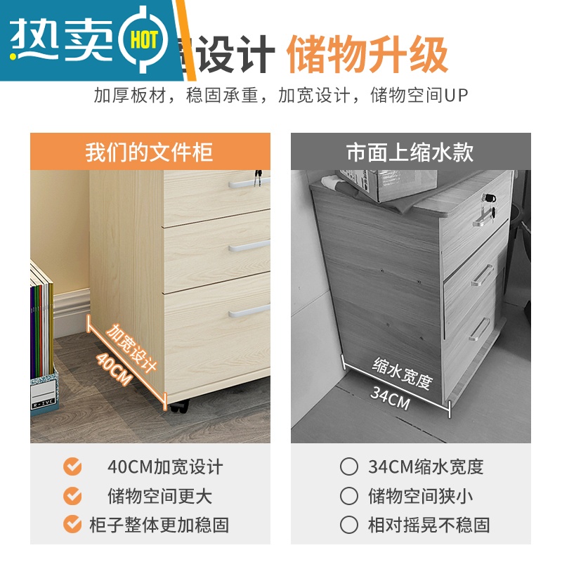 敬平文件柜办公室带锁保密资料小柜子储物柜抽屉柜桌下收纳柜木质矮柜高清大图
