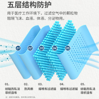 秝客(lefeke)口罩器械N95医用防护口罩50片/盒(独立包装)无菌3d立体独立包装一次性透气立体防护口罩男女通用