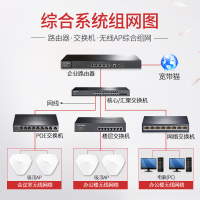 TP-LINK TL-ER3210G 企业级千兆有线路由器高速单WAN口商用酒店网吧上网控制网络行为管理广告营销认证吸粉无线AP管理大负载办公电脑组网tplink