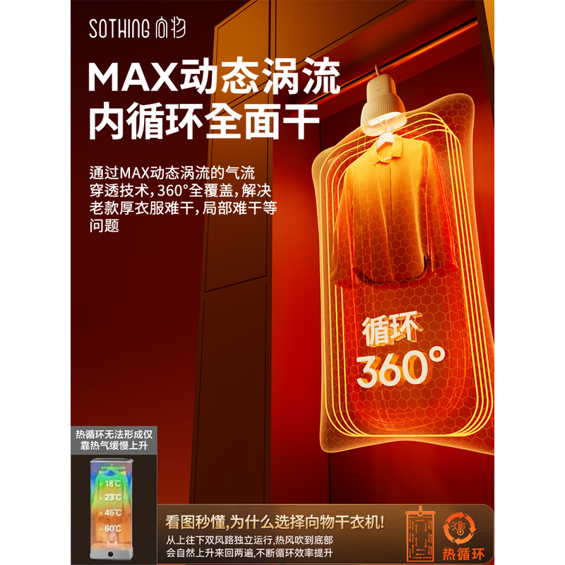 向物便携烘干机 - 小裙子 DSHJ-S-2420高清大图