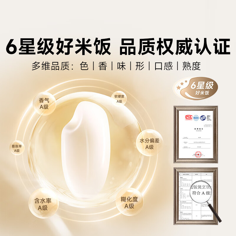 小米米家IH电饭煲S1家用多功能3L电饭煲锅煮饭煮粥锅煮饭锅内胆不粘锅