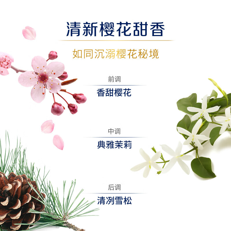 多芬(DOVE) 身体滋润磨砂膏 樱花甜香298g高清大图