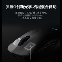 罗技(Logitech)罗技PRO 2 LIGHTSPEED朱雀无线电竞游戏鼠标狗屁王四代 白色