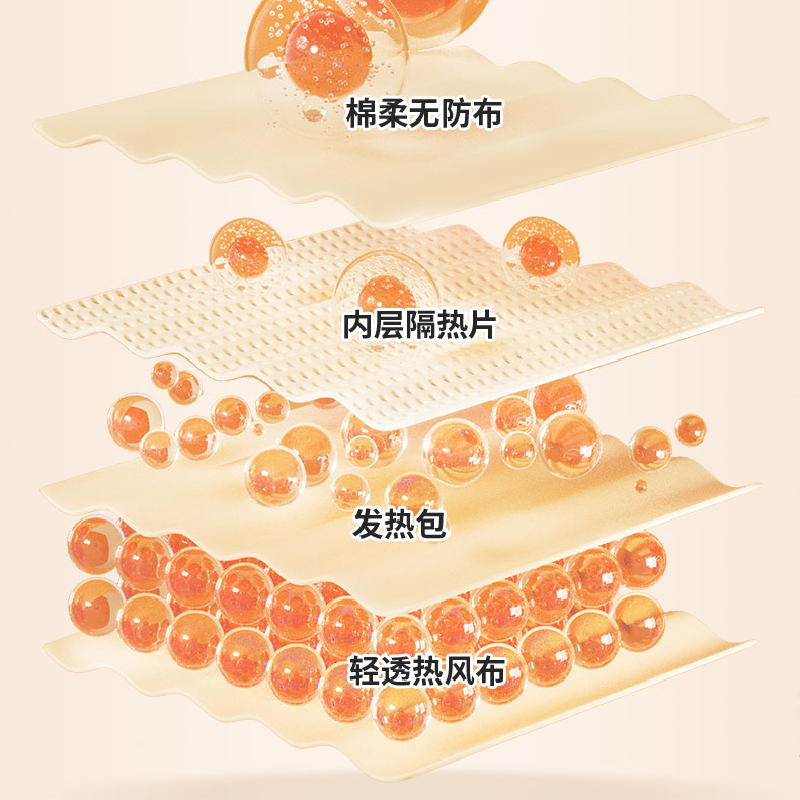 云南本草蒸汽眼罩松缓眼疲劳睡眠护眼贴热敷自发热蒸汽眼罩贴高清大图