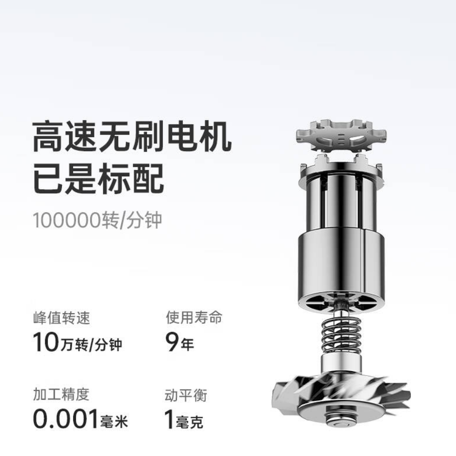 徕芬Laifen Se Lite 入门款 大风力速干低噪音便携负离子吹风机 SE lite亮白色高清大图