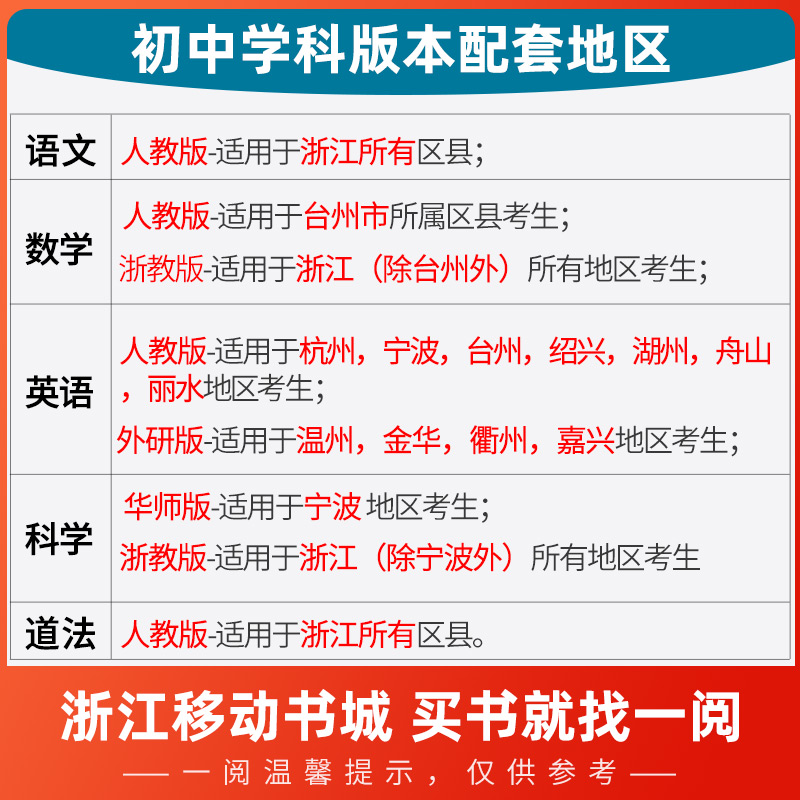 2本:语文+数学 [人教版] 国一下 [正版]孟建平各地期末试卷精选七八九年级上册下册语文数学英语科学历史与社会道德与法高清大图