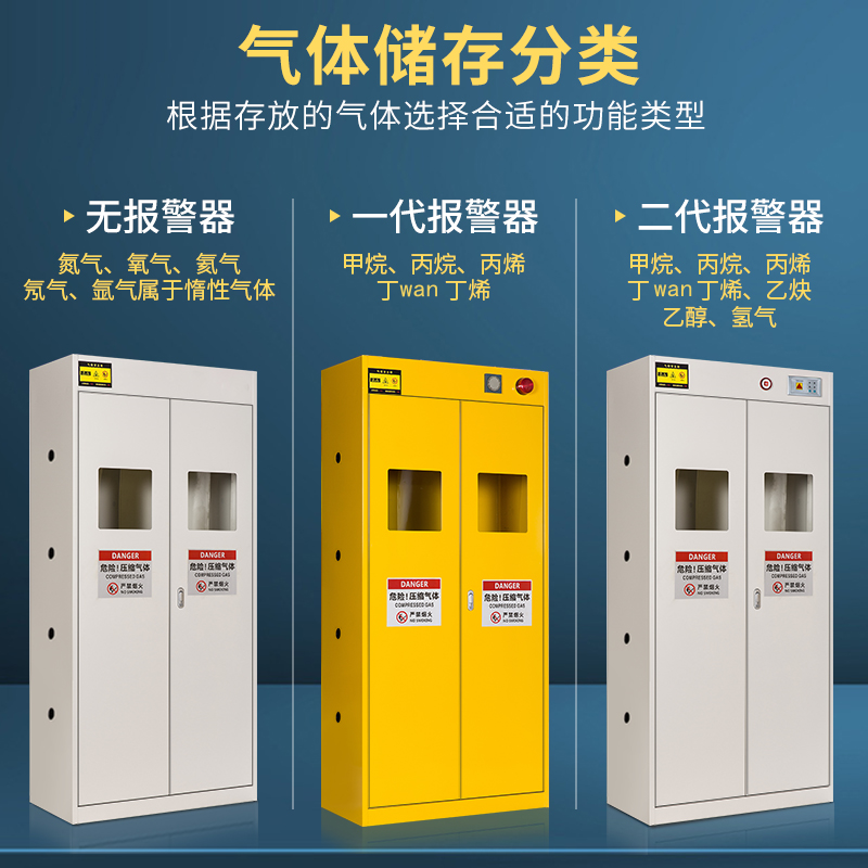 易企采 三气瓶黄色无报警 安全柜全钢防爆工业乙炔氧气瓶柜实验室双瓶煤气罐储存柜