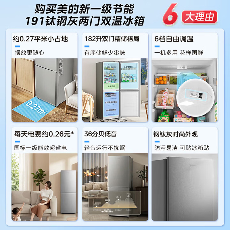 美的(Midea)182升两门冰箱一级能效家用小户型真省电 可冷藏冷冻双温不占地 MR-191A钛钢灰-星烁高清大图