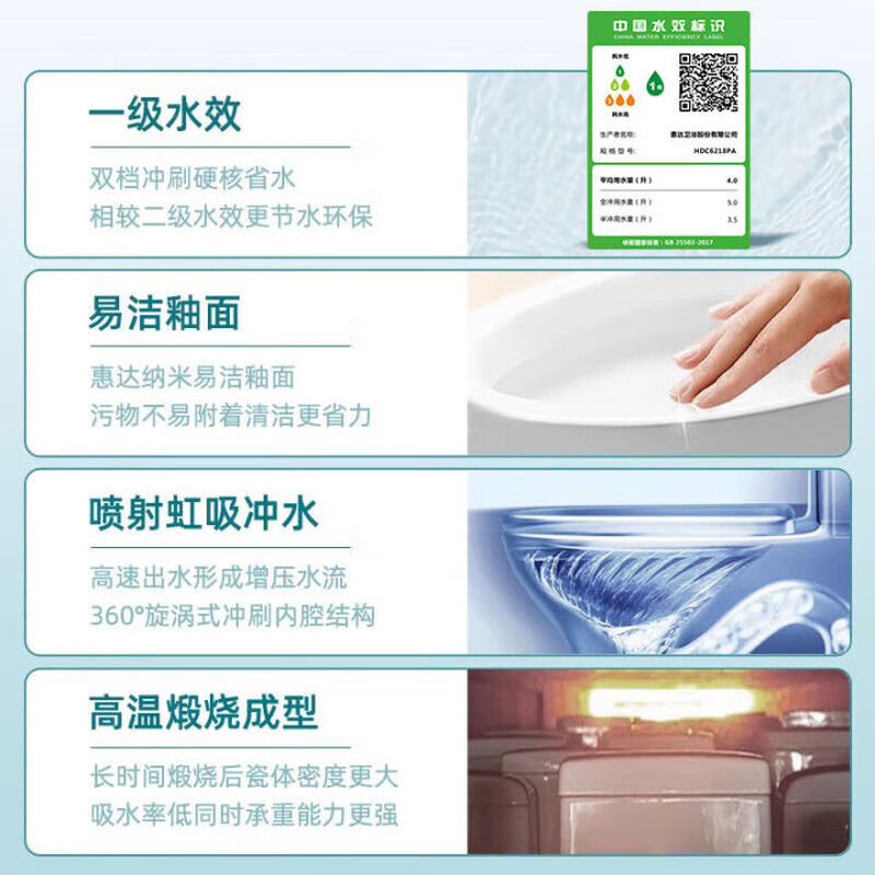 惠达(HUIDA)-6218P普通马桶 大冲力坐便器家用喷射虹吸圆水箱马桶轻薄快拆盖板高清大图