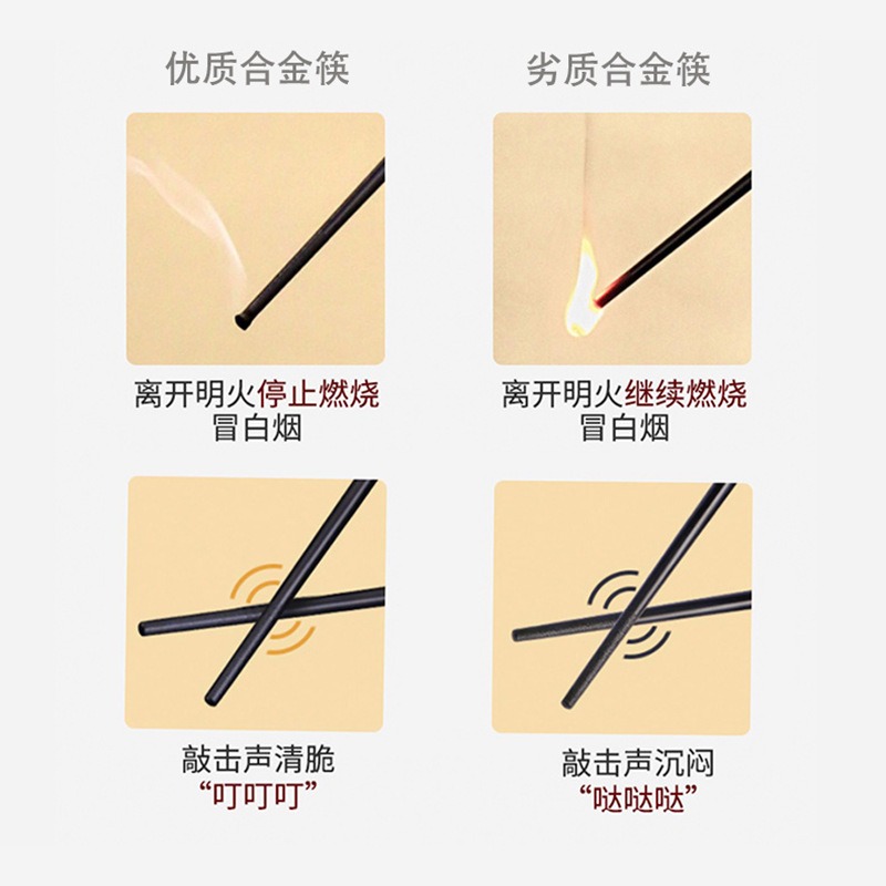 康夫贝日式尖头合金筷子10双装餐厅商用寿司简约饭店家用24cm和风日式高清大图