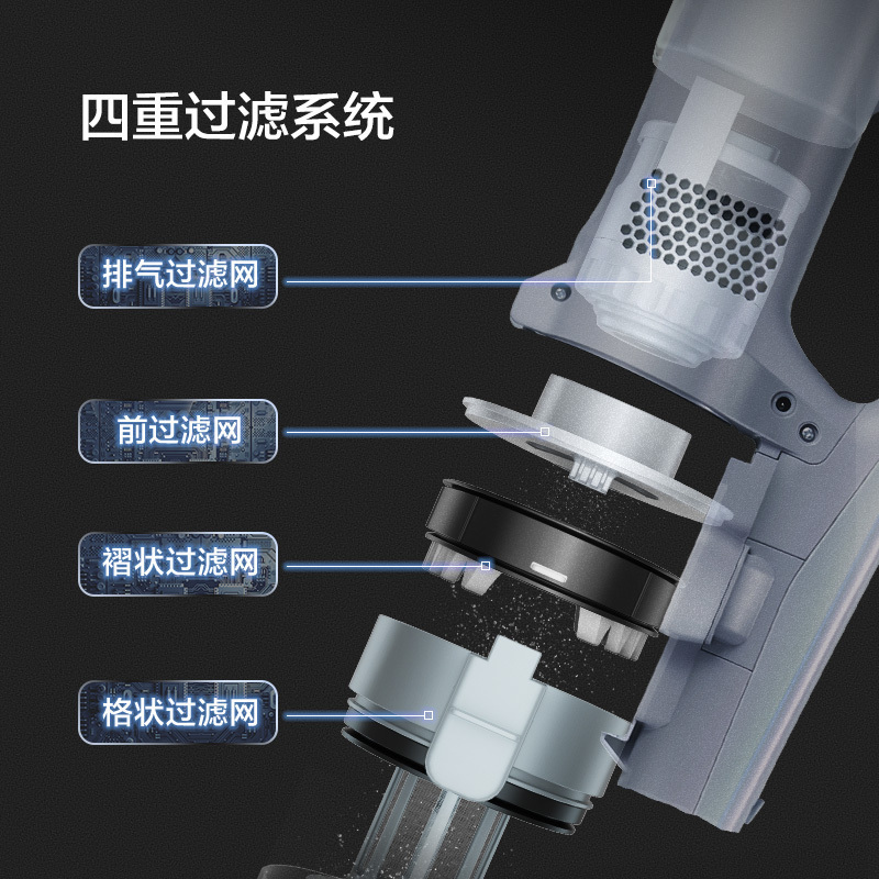 松下(Panasonic)吸尘器MC-WDD91-A家用大吸力无线手持式强力大功率小型吸尘机星空蓝L7高清大图