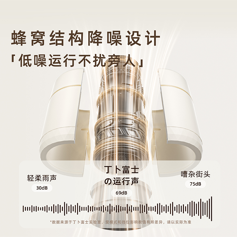 电吹风机家用负离子护发速干大功率强力超高速理发店专用风筒3213高清大图
