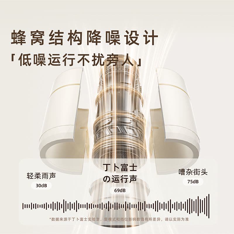 电吹风机家用负离子护发速干大功率强力超高速理发店专用风筒3213图片