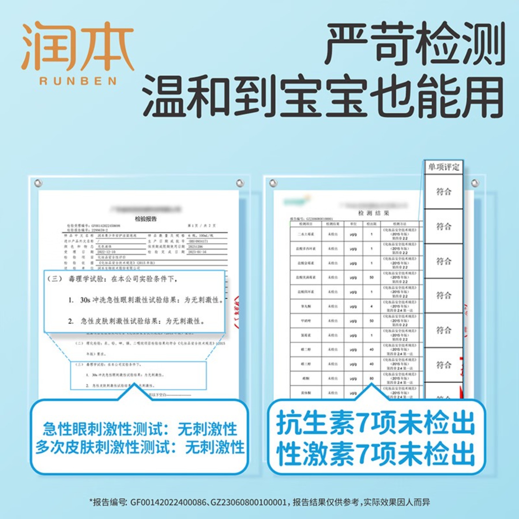 润本(RUNBEN)儿童洁面泡泡200ml男孩女孩学生泡沫洗面奶温和保湿可卸防晒高清大图