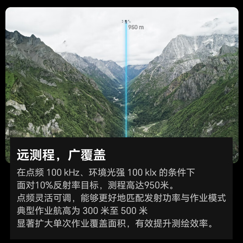 大疆DJI 禅思L3无忧旗舰版套装 激光雷达系统 林业/工程/电力巡检 适配M400无人机 提货卡高清大图