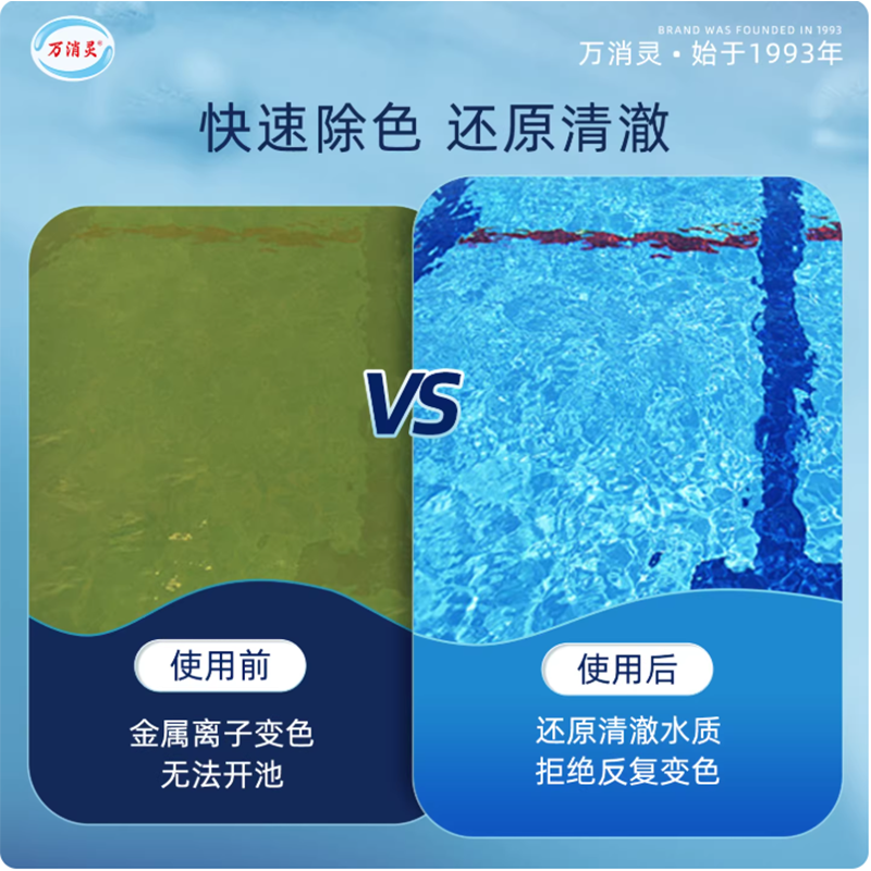 万消灵强力除菌厨房清洗剂深层去污抑菌持久清新设计高清大图