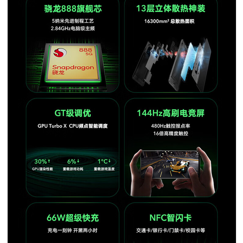 [原封]荣耀X40 GT 12GB+256GB 骁龙888旗舰芯 幻夜黑 144Hz高刷电竞屏 66W超级快充 5G手机