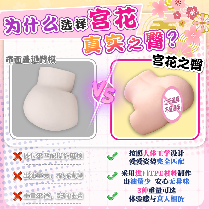 YUU宫花真实之尻飞机杯双通道真实阴道倒模成人男用臀模名器圣杯高清大图