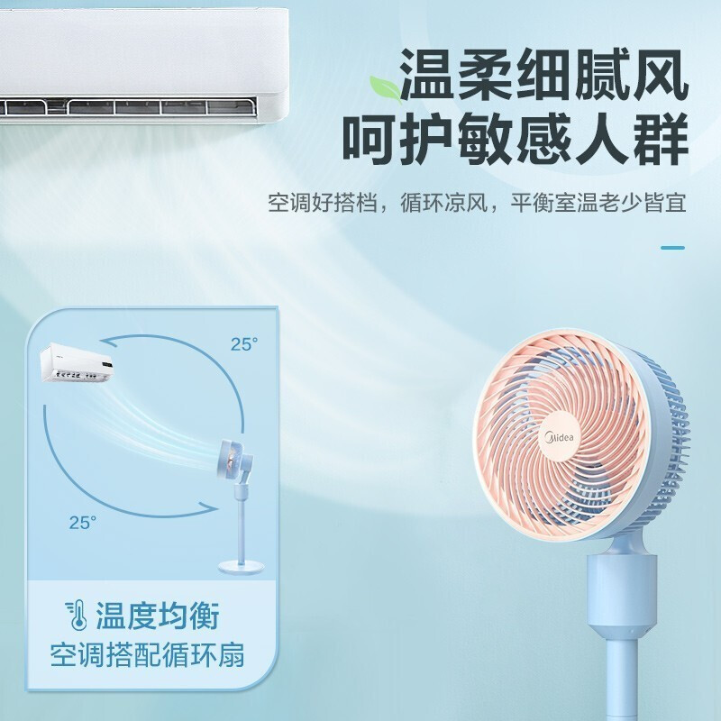 美的(Midea)落地扇空气循环扇对流家用电风扇办公室宿舍定时遥控换气扇遥控定时循环扇四季节能风扇GAF20EQ