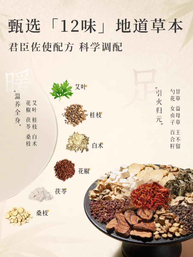 艾修堂泡脚药包十二味草本艾叶艾草男女士通用足浴包大容量30包/袋2144高清大图