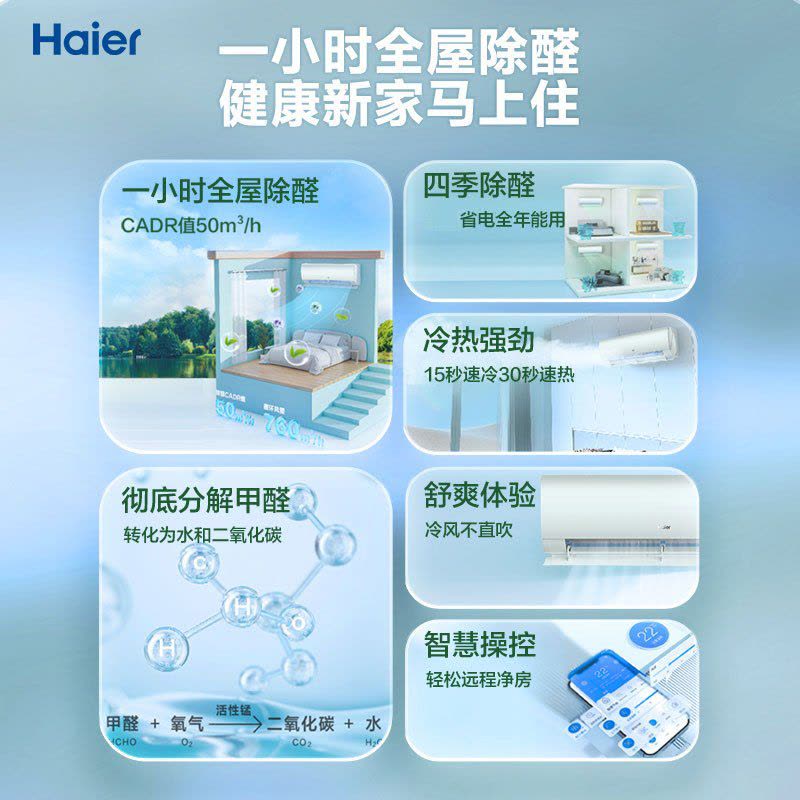 海尔(Haier)KFR-35GW/C2LGA81U1家用1.5匹新一级变流空调挂机劲爽节能急速冷暖除醛新品空调图片
