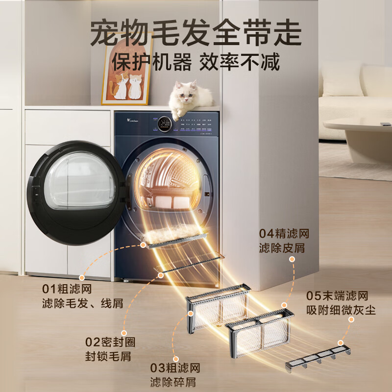 小天鹅(LittleSwan)10公斤热泵烘干机 变频电机 羊毛蓝标 蒸汽烘[小乌梅2.0高奢版]TH10VE60高清大图