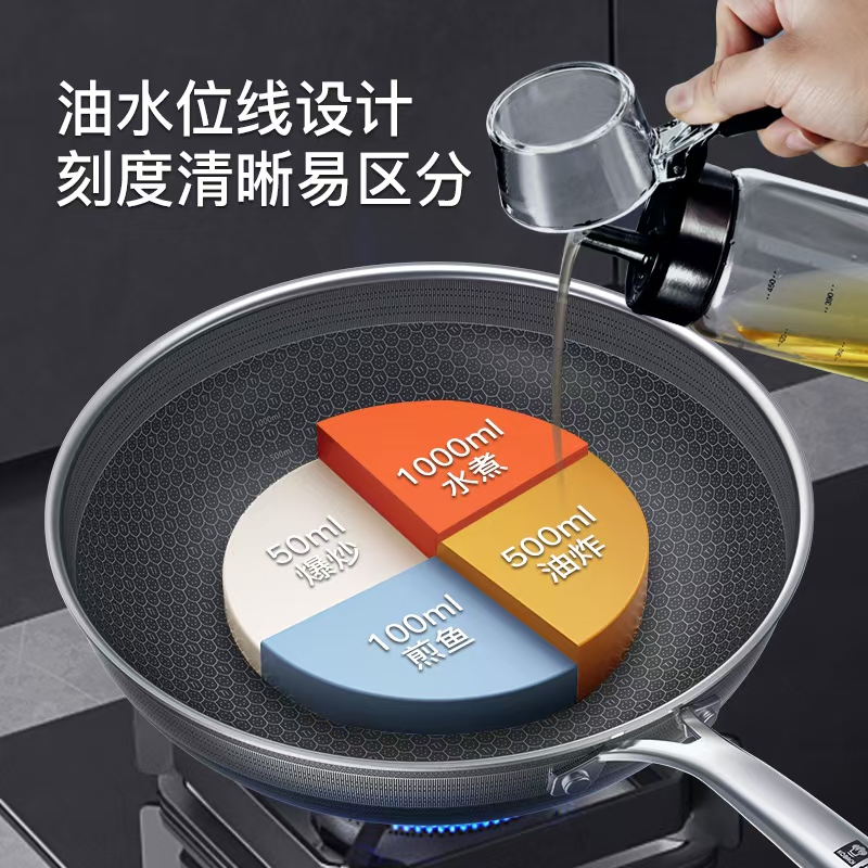 康巴赫钛蜂窝双面屏炒锅-32cm（带蒸笼）高清大图