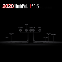 2020年新款 联想ThinkPad P15 15.6英寸 P53升级版 十代i7-10850H T1000显卡 64G内存 1TB固态硬盘 FHD 移动工作站 笔记本电脑