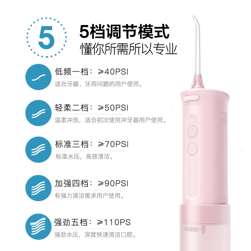 海尔冲牙器家用洗牙器便携口腔清洁冲洗器正畸水牙线牙齿神器清洗-KP-H201W(白)