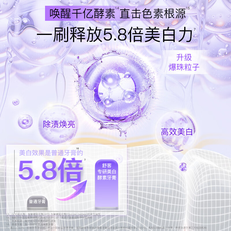 舒客酵素牙膏120g*3支经典香型(樱花味+蜜桃味+青柠味)高清大图