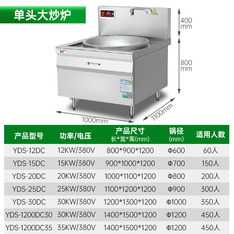 意黛斯(YIDAISI)YDS-20DC 单头电磁大锅灶 20KW大功率商用电磁炉 电磁大锅灶 食堂厨房设备 304材质