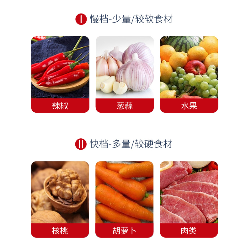 苏泊尔(SUPOR)绞肉机2L家用料理机宝宝婴儿辅食机迷你多功能电动搅拌机小型碎肉机绞馅机肉馅机