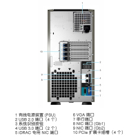 戴尔(DELL) T340 小型塔式服务器主机 台式电脑 至强四核E-2124 3.2GHz 8G内存/2*1T企业级