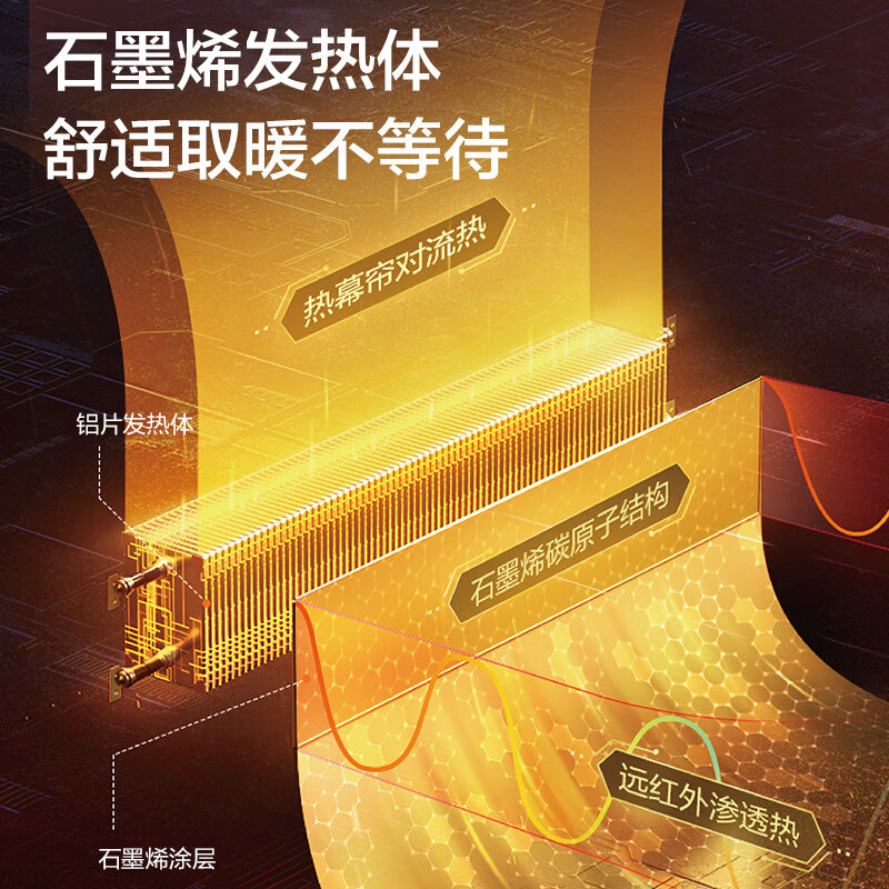格力(GREE)2400W石墨烯折叠踢脚线遥控IPX4级防水速热移动暖风机 NJE-S6024Ba
