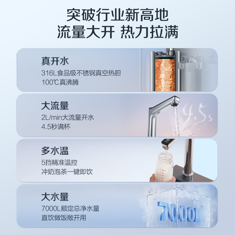 AO史密斯佳尼特加热净水器加热直饮一体机 家用厨下反渗透直饮水机净水机过滤器 CDR1600S1[蓝鲸上新]
