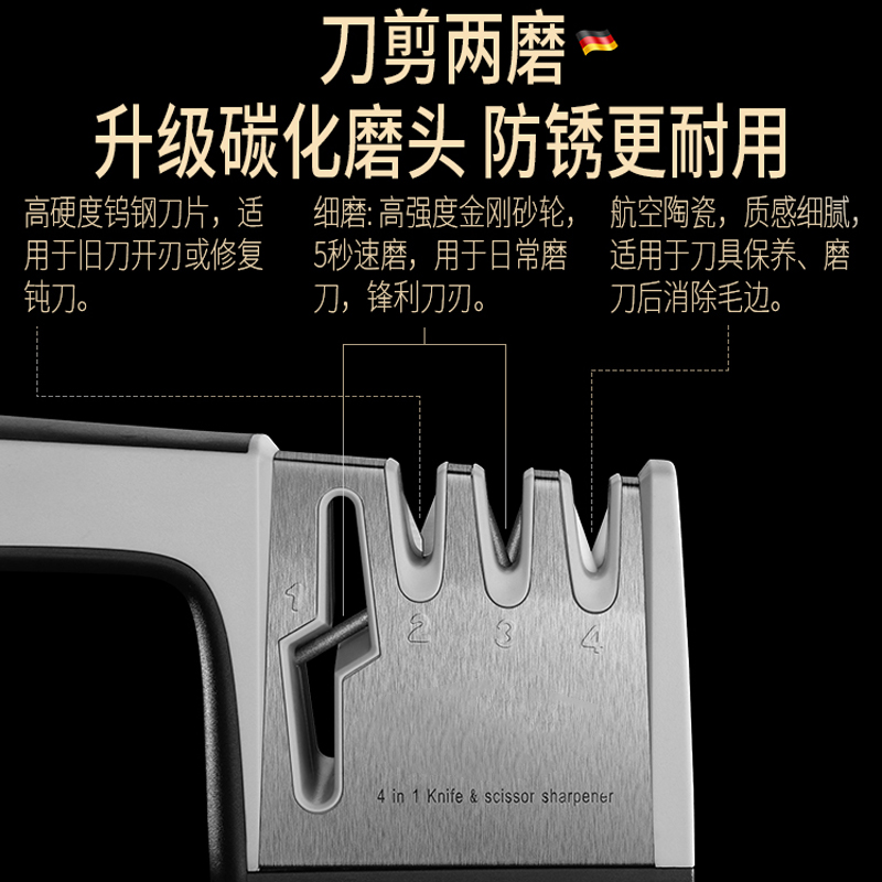 优勤多功能磨刀器家用磨刀石手动厨房菜刀快速打磨非电动剪刀磨刀开刃高清大图