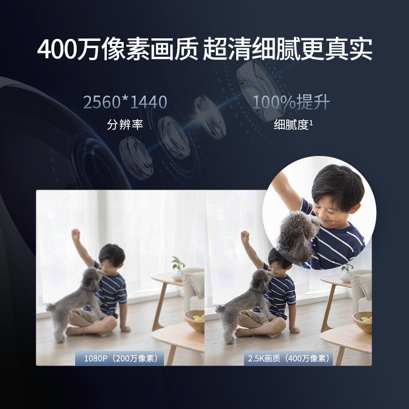 360摄像头400W云台7P超清版 2.5K高清夜视WIFI监控器 室内家用手机智能摄像机+32G内存卡+支架延长线