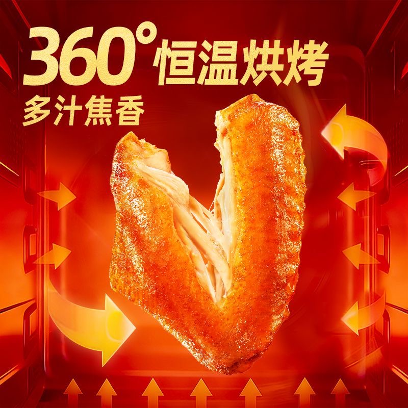 [苏鲜生推荐]圣农 嘟嘟翅(奥尔良味)0.28kg*5高清大图