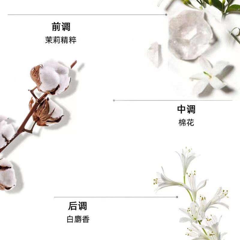 JULIETTE HAS A GUN 隐衫之欲浓香水EDP100ml