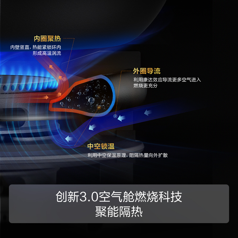 方太(FOTILE)[易清洁防干烧]燃气灶天然气 嵌入式5.2kW*猛火双灶 防干烧可联动 02-TEK21-G-12T高清大图