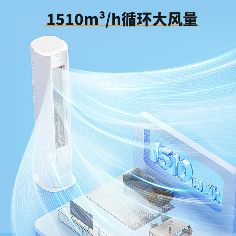 海尔智家Leader空调3匹P新1级能效除菌自清洁一键舒适 节能省电 家用柜机KFR-72LW/03LKC81TU1套机