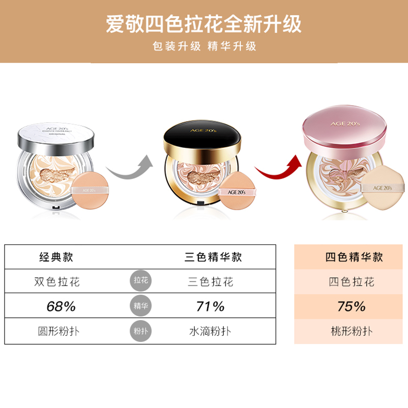AGE20‘s 进口爱敬气垫 精华遮瑕粉底湿润大师M21号14g*2ea/盒