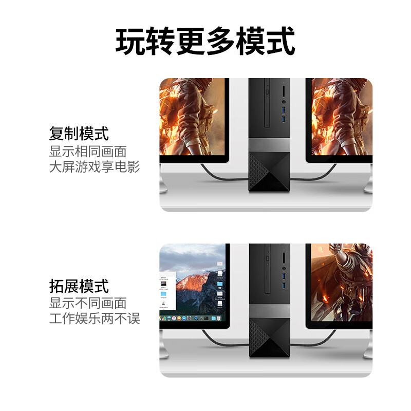 绿联DVI连接线 DVI24+1转换线 DVI-D公对公双通道数字高清线 电脑显示器视频线 5米11608高清大图