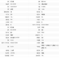 海尔(Haier) BCD-196TMPI 家用双门小型冰箱196L 节能省电直冷 低温补偿全国联保 送装一体