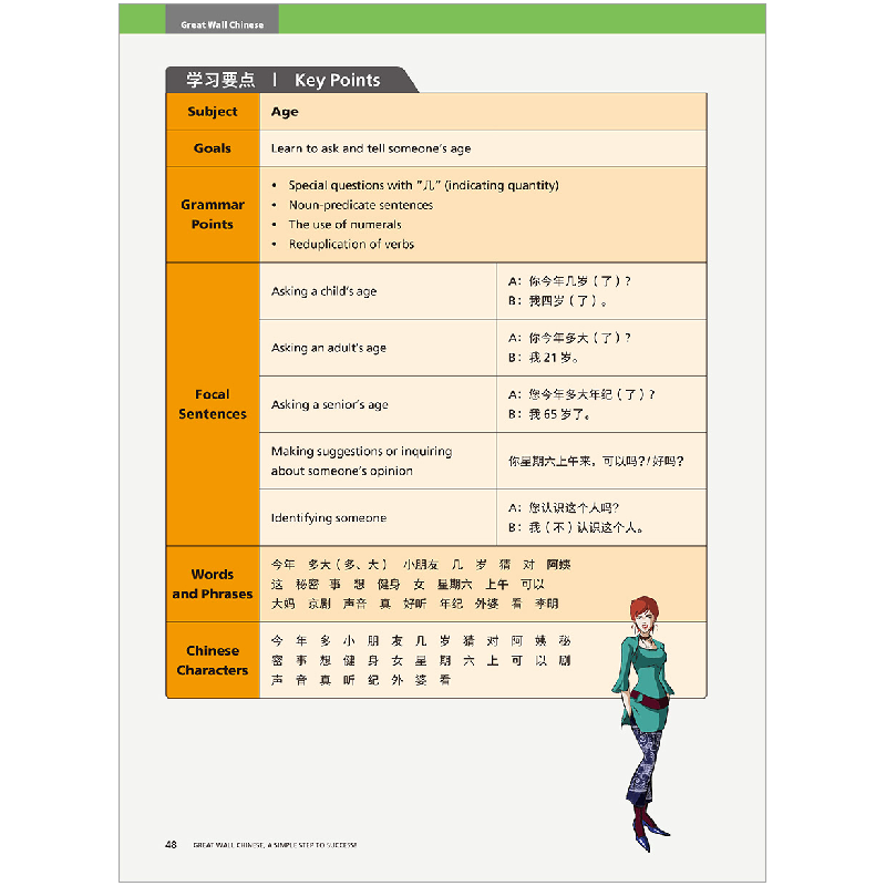 醉染图书长城汉语(生存交际)(1)(学生用书)(第2版)9787521322811高清大图